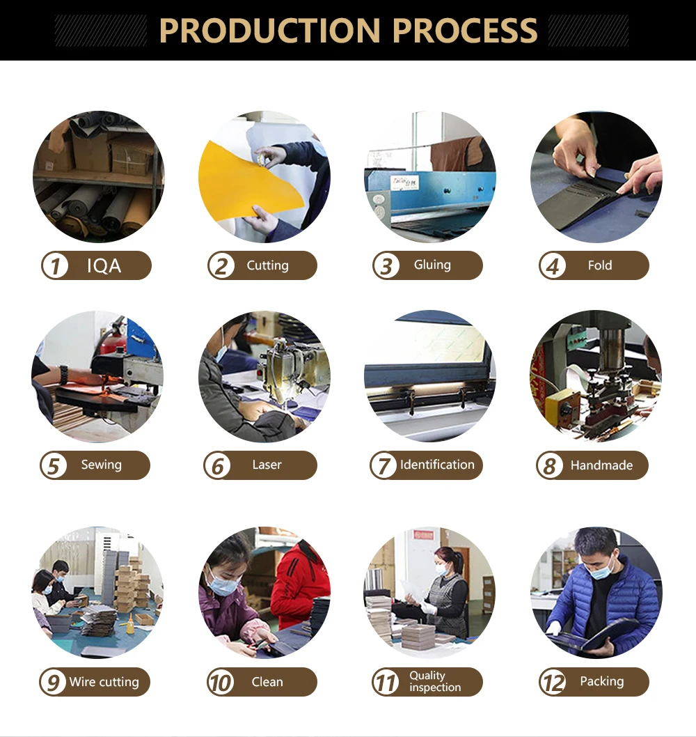 Leather box production process