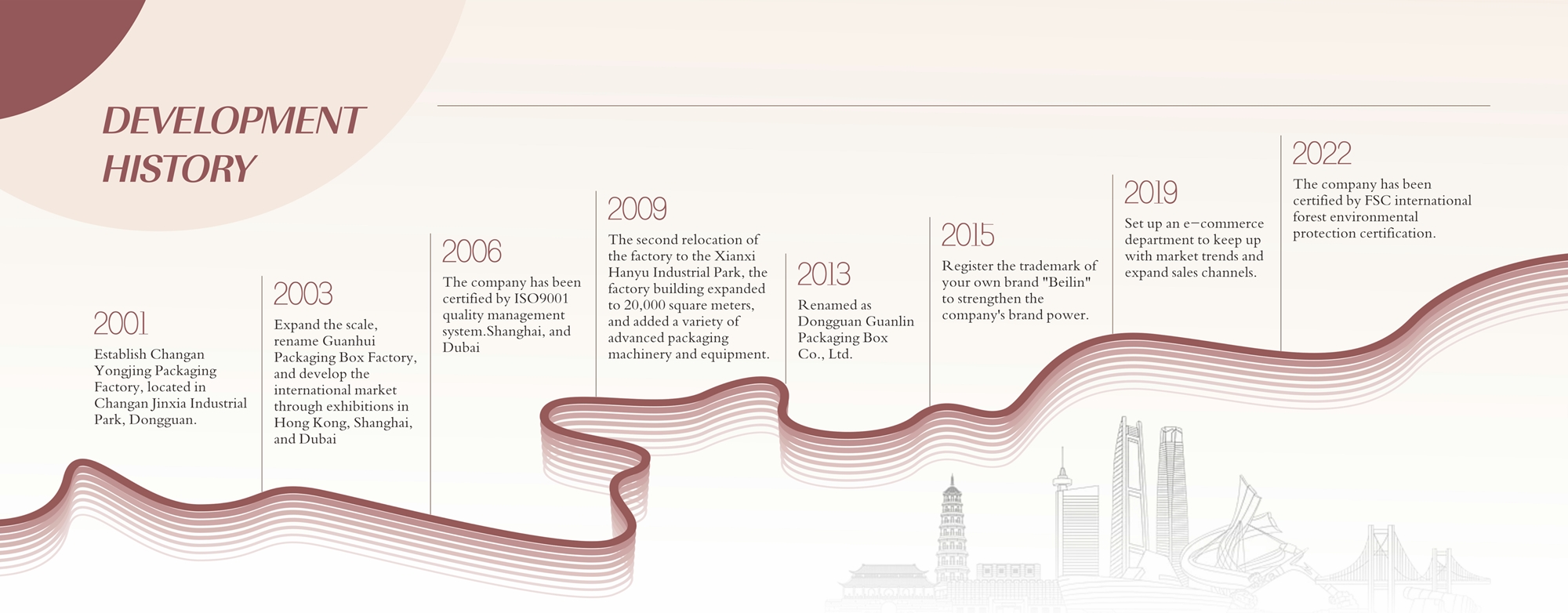 微信图片_20251009110858